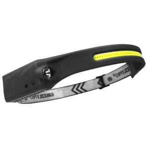 GrizzlyPRO 350 Lumen LED Rechargeable Headlight with Motion sensor