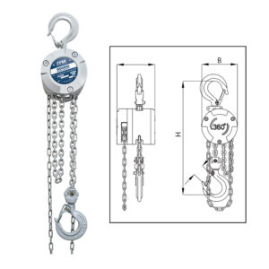 ITM Chain Block